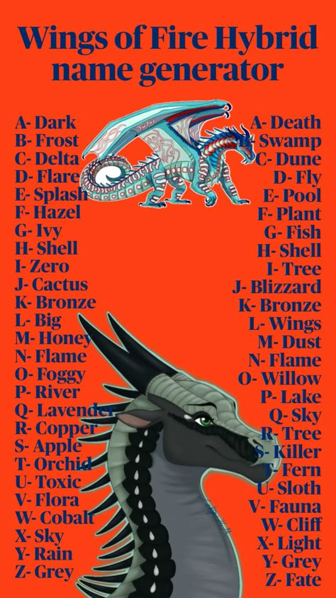 Type which tribes you think your hybrid is from and their name in the comments!! Mine’s Shell’Blizzard, so maybe a Sea-IceWing hybrid?? Enjoy :) Fire Names, Name Quizzes, Wings Of Fire Birthday, Filling A Sketchbook, Wings Of Fire Videos, Paper Dragon Craft, Wings Of Fire Oc, Liquid Cat, Fire Birthday