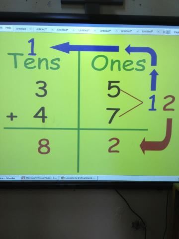 Found this on Miss Farah facebook page  Math: Teaching adding 2 digit numbers with regrouping. Adding With Regrouping, Adding 2 Digit Numbers, Base 10 Blocks, Teaching Addition, Addition Strategies, Teaching Multiplication, Math Operations, Math Number Sense, Math Groups