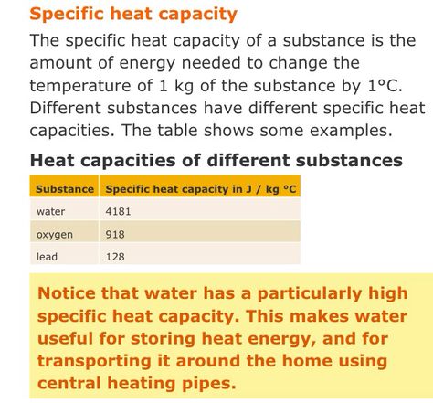 Specific heat capacity. Specific Heat Capacity Physics, Specific Heat Capacity, Capacity Worksheets, Timeline Project, Physics Lessons, Heat Energy, Science Facts, Teaching Science, Teaching Resources