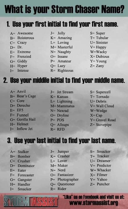 Storm Chaser Alt Names, Funny Name Generator, Werewolf Name, Florida Funny, Cowboy Names, Birthday Scenario, L Love U, Storm Chaser, Storm Chasing