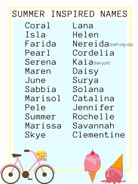 Names relating to summer and all that the season brings. Do you have a name that fits this list? Share it in the comments! Summer Names, Oc Names, Fantasy Character Names, Girl Names With Meaning, Best Character Names, Cool Baby Names, Fantasy Names, Name Suggestions, Aesthetic Names