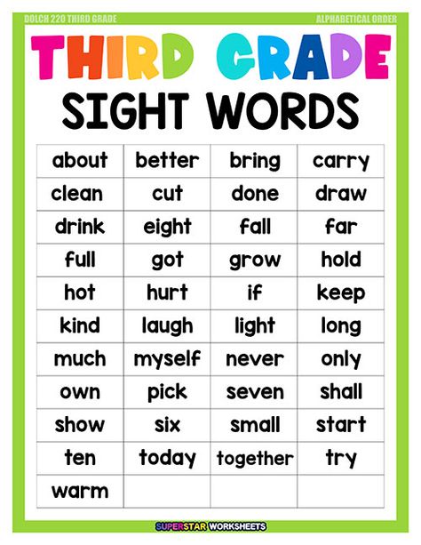 Basic Sight Words For Grade 3, Sight Words Chart, 2nd Grade Reading List, Grade 3 Sight Word List, Grade 3 Sight Words, First Grade Site Words, 3rd Grade Sight Words, Dolch Sight Word List Free Printable, Third Grade Free Printable Worksheets