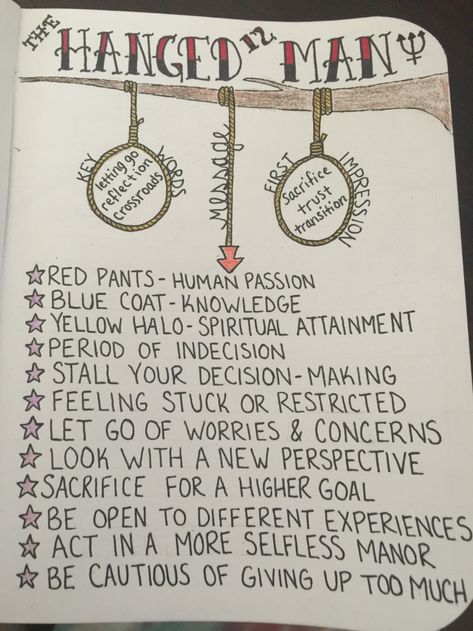 Justice and The Hanged Man. 13 pages down!... - Static Chaos Tarot Symbols, Shadow Book, Hanged Man Tarot, Tarot Reading Spreads, Tarot Interpretation, Hanged Man, Card Meanings, Tarot Cards For Beginners, Learning Tarot Cards