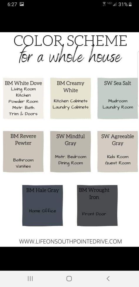 Sea Salt Paint, Farmhouse Color Scheme, Most Popular Paint Colors, Farmhouse Paint Colors, Popular Paint Colors, Farmhouse Paint, Farm House Colors, Powder Room Design, Paint Color Schemes