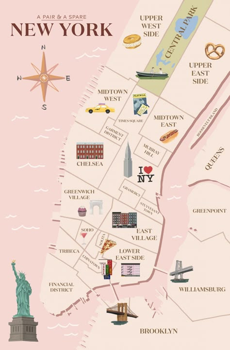 What To Pack For New York Summer, Uptown New York, New York City Vacation, Voyage New York, Vacation Quotes, Trip To New York, New York Travel Guide, New York Trip, New York Central