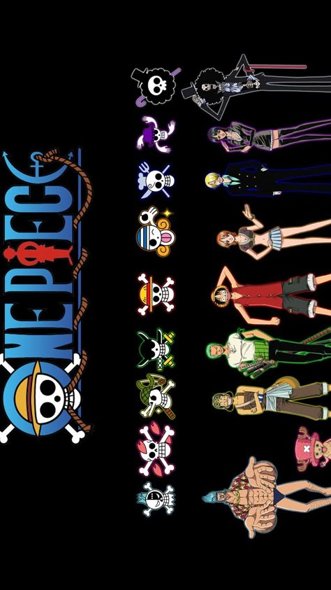 One Piece Theme, Anime Wallpaper 1920x1080, One Piece Logo, رورونوا زورو, Anime Picture Hd, One Piece Photos, One Piece Tattoos, One Piece Cartoon, Phone Background Patterns