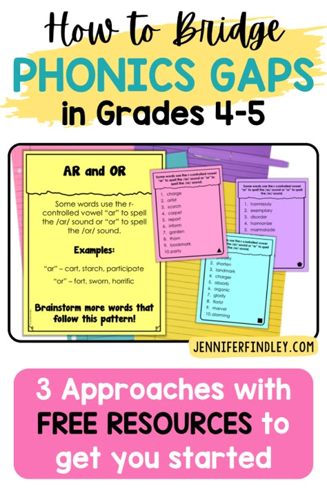 Struggling with how to address phonics gaps in your 4th or 5th graders? This blog will share strategies to re-teach phonics skills to students in 4th and 5th grades. Upper Elementary Phonics Activities, How To Teach Decoding Skills, Upper Elementary Reading Intervention, Phonics For Middle School Students, Phonics Activities For 3rd Grade, Phonics For Upper Elementary, Science Of Reading 5th Grade, Phonics 3rd Grade, Upper Elementary Phonics