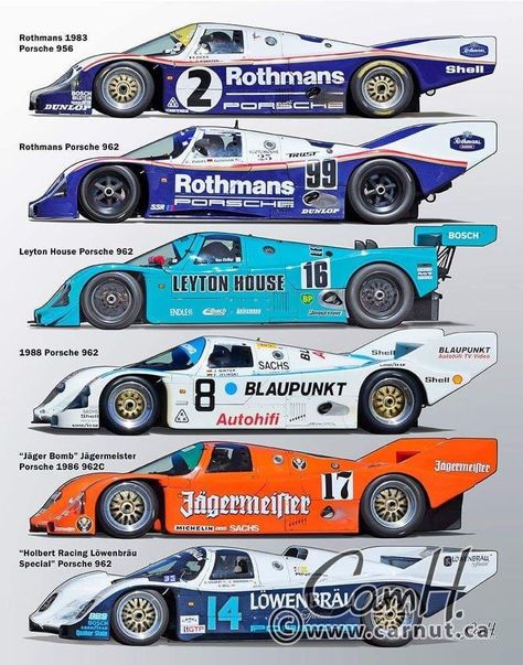 Porsche 956, Мотоциклы Cafe Racers, F1 Wallpaper Hd, Classic Race Cars, Porsche Motorsport, Cool Car Drawings, Porsche 917, Classic Racing Cars, Vw Porsche