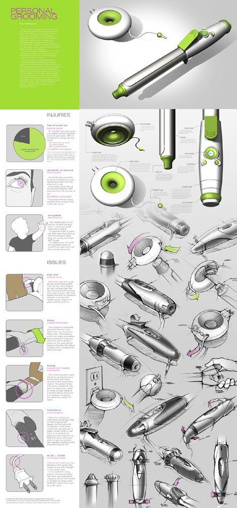 Product Design Sketching, Product Sketching, Product Design Sketch, Industrial Design Portfolio, User Research, Product Sketches, Product Sketch, Presentation Boards, Design Sketching