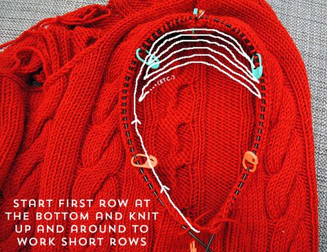 Knitting Help, Knitting Instructions, Knitted Wit, How To Knit, How To Start Knitting, Crochet Motifs, Knit Sleeve, Knit Stitch, Knitting Tutorial