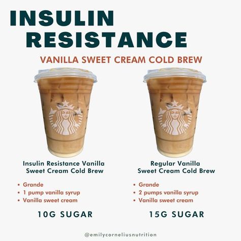 Insulin Resistance Dietitian on Instagram: "Keeping it simple this week! SAVE, SHARE, and TRY this Vanilla Sweet Cream Cold brew!​​​​​​​​ ​​​​​​​​ For all my dairy-free friends ask your barista for cold foam made from dairy-free milk. ​​​​​​​​ ​​​​​​​​ Have a great weekend!​​​​​​​​ ​​​​​​​​ #Starbucks #starbucksdrinks #starbucklover #weightlossforwomen #weightlosstips #pcoscoffee #bloodsugargoals #lowsugarlife #prediabeticdiet #insulinresistancediet #diabetesreversal #weightlosstips #fatlossdiet Insulin Resistance Coffee, Insulin Resistant Starbucks Drinks, Starbucks Insulin Resistance, Insulin Resistance Starbucks, Lactose Free Starbucks Drinks, Insulin Resistance Starbucks Drinks, Low Sugar Starbucks Drinks, Dairy Free Starbucks Drinks, Dairy Free Starbucks