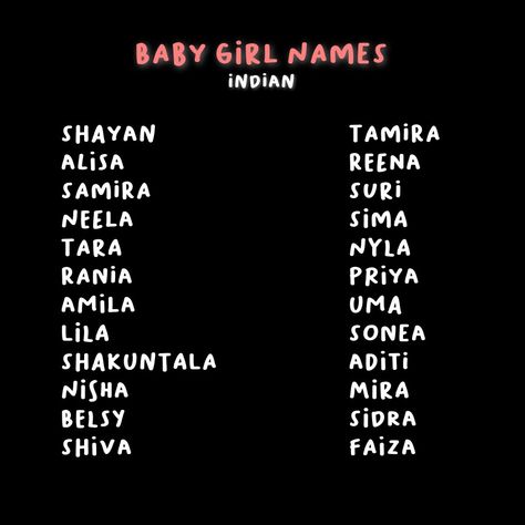 Navi Names Girl, Avatar Navi Names, Indian Baby Girl Names, Navi Oc, Indian Baby Girl, Avatar Navi, Avatar Oc, Writing Inspiration Tips, Names Girl