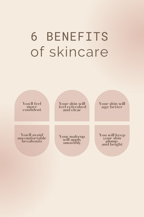 Benefits Of Skincare, Aesthetician Social Media, Skincare Slogan, Skincare Content Ideas, Skincare Content, Esthetician Inspiration, Skincare Facts, Beauty Skin Quotes, Skin Care Pictures