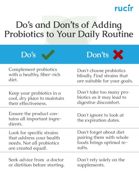 Know the do's and don'ts of using probiotics in your daily life! From choosing the right strains to understanding when to take them, make every probiotic count. #ProbioticPower #GutHealthMatters #DoItRight #DailyWellness #HealthHacks #USTopHealth #WellnessTrends #ProbioticDosAndDonts #HealthyLivingUSA #BalanceYourGut Wellness Trends, Natural Antibiotics, Do's And Don'ts, Fiber Rich, Vitamin Supplements, Health Matters, Do It Right, Fitness Beauty, Probiotics