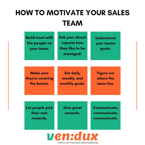 Sales Team Motivation, Retail Marketing Strategy, Start Own Business, Sales Motivation, Team Motivation, Mentor Program, Brand Marketing Strategy, Sales Skills, Retail Marketing