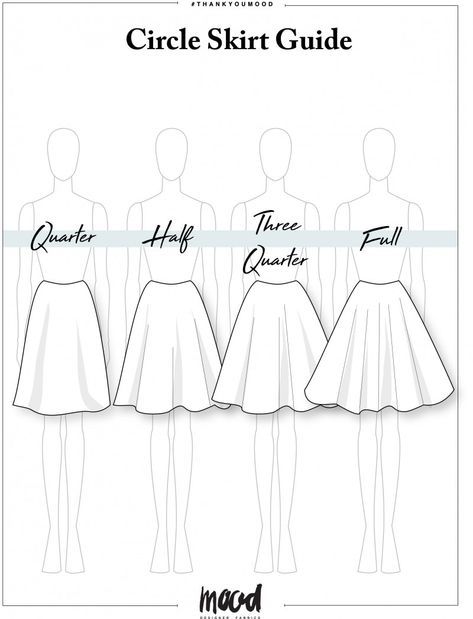 In this post, we are going to show you how to fit your circle skirt pattern to achieve the fullness you desire on any fabric width! Sewing Terminology, Skirt Guide, Circle Skirt Calculator, Circle Skirt Pattern, Mood Sewciety, Skirt Pattern Free, Sewing Fashion, Sewing Circles, Pattern Printable