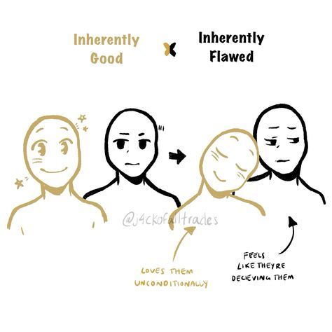 Gay Pose Reference, Ship Dynamics Tall And Short, Oc Tropes, Character Dynamic, Ship Tropes, Oc Dynamics, Character Dynamics, Relationship Dynamic, Ship Dynamic