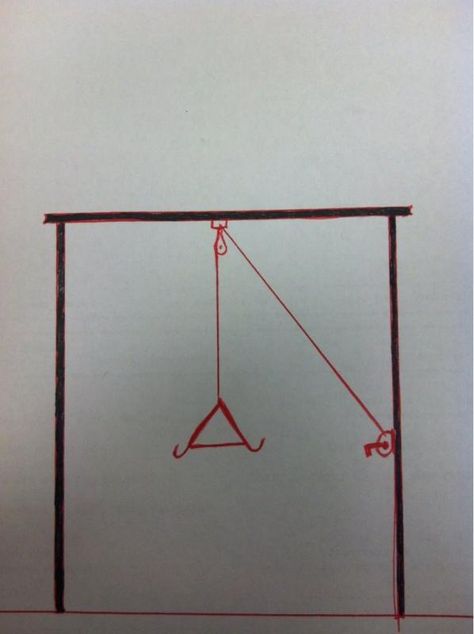 Deer Skinning Rack Ideas, Deer Hanging Station, Deer Skinning Station, Deer Skinning Rack, Deer Hoist, Butcher House, Deer Stand Plans, Cleaning Station, Deer Blind