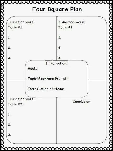 A Level English Language, Expository Writing Graphic Organizer, Four Square Writing, A Level English, Fourth Grade Writing, Writing Graphic Organizers, Planning Sheet, Third Grade Writing, 5th Grade Writing