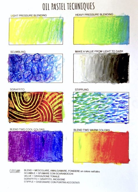 Oil Pastel Lessons Middle School, Oil Pastel Lesson, Kids Oil Pastel Art Ideas, Drawing Pastel Oil, Oil Pastel Art Inspiration, Drawing Ideas With Oil Pastels, How To Use Oil Pastels, Oil Pastel Projects, Pastel Oil Art