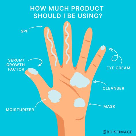 How Much Moisturizer To Use, How Much Cleanser Should You Use, Cleanser And Moisturizer, Nails Care, Finger Hands, Makeup Board, Cosmetics Skincare, Nail Growth, Growth Factor