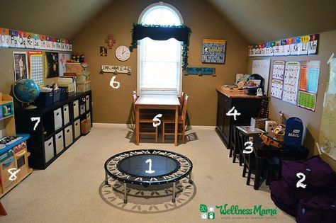 Our Homeschool Classroom How to Set up a Homeschool Classroom (Wow.  Great ideas here.  One day, maybe I'll have the space to do this, but I've been homeschooling for over 14 years and never have, so I'm not optimistic...) Homeschool Room Design, Homeschool Room Organization, Preschool Rooms, Activities Kindergarten, Wellness Mama, Homeschool Classroom, Home Daycare, Homeschool Life, Homeschool Planning