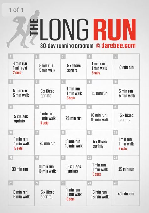 Running programme to build stamina Running Plan For Beginners, Stamina Workout, Building Stamina, Runners Workout, Running Challenge, Running Plan, Running Program, 30 Day Fitness, Learn To Run