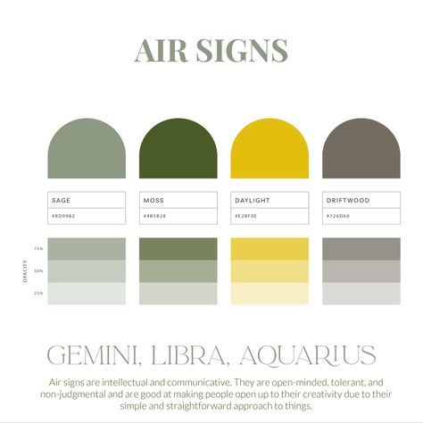 Zodiac Colors Signs, Zodiac Colors Palette, Aquarius Color Palette, Gemini Color Palette, Zodiac Color Palette, Horoscope Elements, Zodiac Colors, Libra Aesthetic, Gemini Color