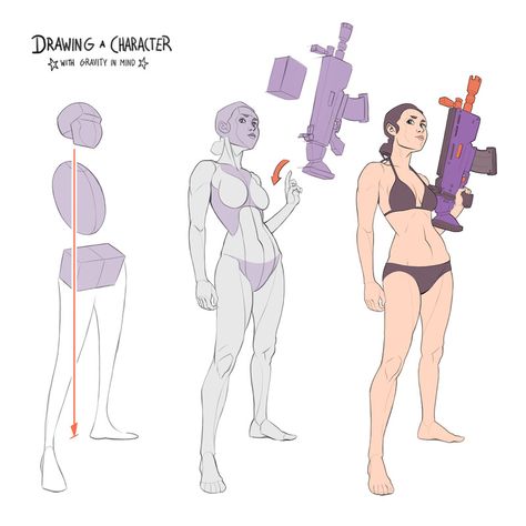 ArtStation - Sketches January 2022, Gregor Kari Dynamic Poses Drawing, Artist Tutorials, Skulls Drawing, Human Anatomy Art, Anatomy For Artists, Body Pose Drawing, Body Reference Poses, Body Figure, Body Anatomy