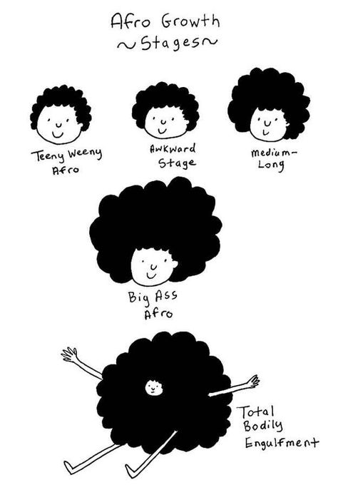 I'm totally in that awkward phase. Can't wait for my longer hair so I can do more styles! Lol Afro Hair Growth, Big Afro, Twisted Hair, Natural Hair Art, Beautiful Natural Hair, Pelo Afro, Natural Hair Beauty, Natural Styles, Afro Hair