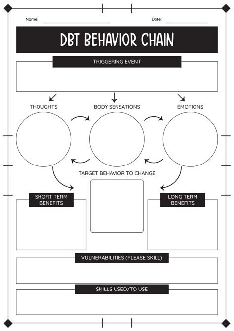 Behavior Chain Analysis Worksheet, Chain Analysis Dbt, Check The Facts Dbt Worksheet, Dbt Coloring Sheets, Dbt Chain Analysis Worksheet, Behavior Chain Analysis, The Dialectical Behavior Therapy Skills Workbook, Dbt Activities For Adults, Free Dbt Worksheets