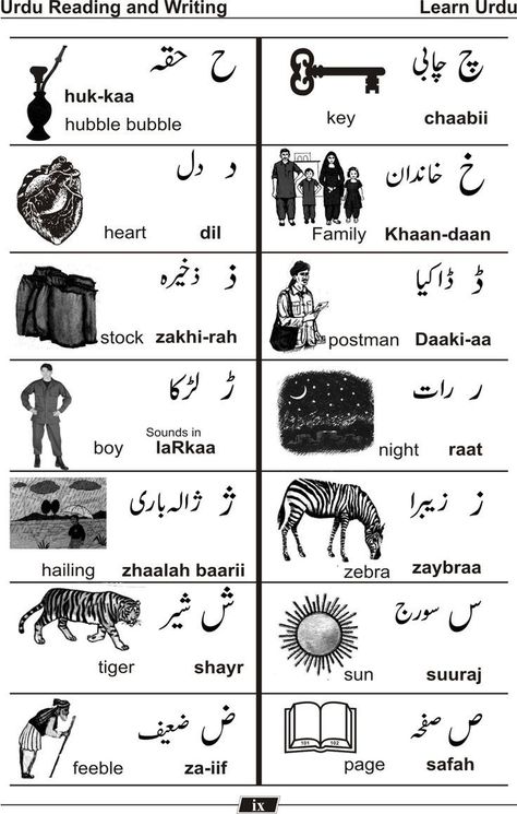 Urdu Poems For Kids, Urdu Learning, Learn Urdu, Urdu Words With Meaning, Alphabet Writing Worksheets, 3 Letter Words, Hindi Alphabet, Language Urdu, Urdu Language