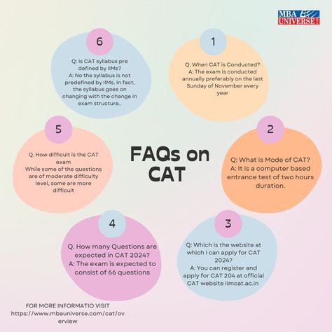 FAQ's on CAT  1) When CAT is Conducted? 2) What is the mode of CAT? 3) Which is the website at which I can apply for CAT 2024? 4)How many questions are expected in CAT? 5) How difficult is the CAT Exam? 6) Is CAT syllabus pre defined by IIMs?  For more information visit https://www.mbauniverse.com/cat/overview Taking Cat, Cat Exam, Top Colleges, Mock Test, Entrance Exam, Masters Degree, Important Dates, Cat Pattern, More Information