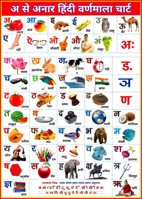 Kids Learning Charts, Alphabet Flash Cards Printable, Animals Name In English, Om Symbol Wallpaper, Beautiful Words In English, Hindi Alphabet, Cracked Wallpaper, Teacher Cartoon, Classroom Charts