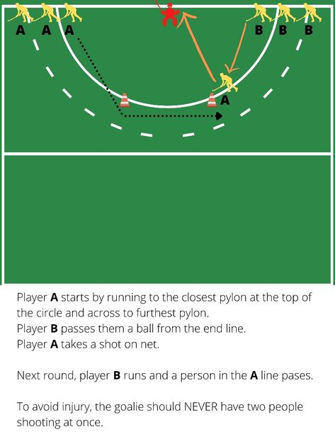 Field Hockey Drills Coaching, Field Hockey Quotes, Field Hockey Drills, Hockey Tips, Field Hockey Goalie, Coaching Soccer, Hockey Practice, Hockey Goals, Hockey Drills