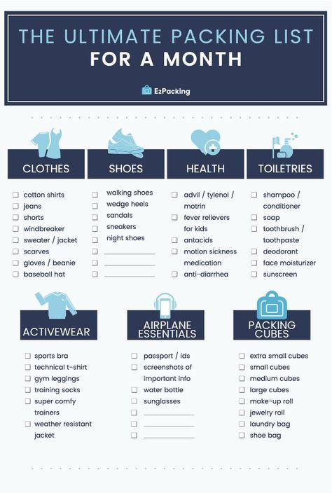 | The Ultimate One Month Packing List |  Going on a long trip with the fam bam? Whether it's a month long trip to Europe or Asia, we've got you covered. Click here for our ultimate packing checklist for one month. Plus, learn more about our fave product for organizing your 1 month vacation essentials! One Month Packing List, Packing List For A Month, Month Packing List, Printable Packing List, Travel Packing Checklist, Packing Essentials List, Ultimate Packing List, Vacation Essentials, Trip To Europe