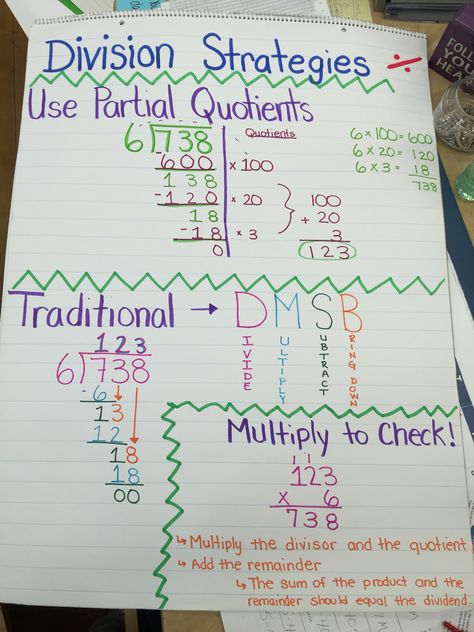 Division anchor chart Big 7 Division Anchor Chart, Equivalent Ratios Anchor Chart, Long Division Anchor Chart 5th Grade, Division Anchor Chart 4th, Long Division Anchor Chart, Homeschooling Uk, Eureka Math 4th Grade, Division Anchor Chart, Division Strategies