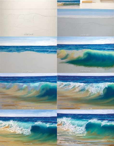 How To Draw A Wave Step By Step, How To Paint Waves Acrylic Step By Step, How To Paint A Wave, How To Draw Waves Easy, How To Draw A Wave, How To Draw Beach, How To Draw Sea, How To Draw Waves, Step By Step Canvas Painting Easy