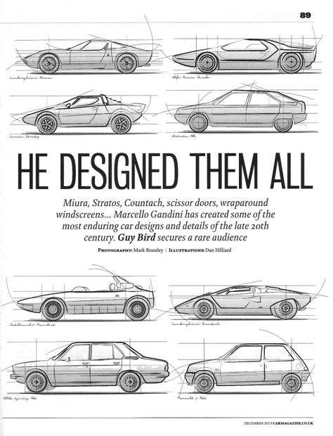 The 80s are forever. Car Proportions, Car Designing, Draw Objects, Sketch Cars, Automotive Artwork, Industrial Design Sketch, Car Design Sketch, Concept Car Design, Car Illustration