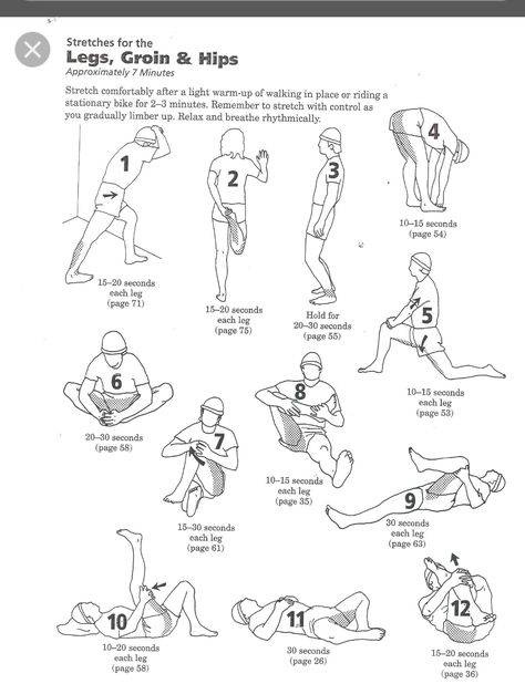 Hips Stretches, Therapy Exercises, Gym Exercises, Physical Therapy Exercises, Office Exercise, Body Stretches, Exercise Program, Pilates Instructor, Yoga Therapy