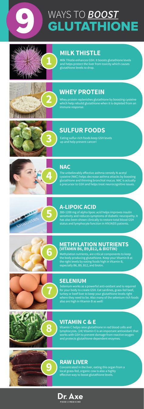 9 Simple Ways to Boost Glutathione. #glutathione, #wellness Glutathione Benefits, Mark Hyman, Health And Beauty Products, Milk Thistle, Nutrition Education, Health Remedies, Natural Healing, Healthy Tips, Holistic Health