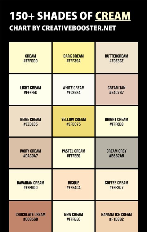 Ivory Shades Color Palettes, Shades Of Cream Paint, Ivory Colour Palette, Ivory Color Combinations, Ivory Pantone, Colour Descriptions, Color Names Chart, Shades Of Ivory, Colour Palate