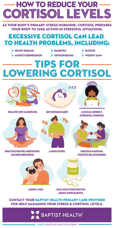 Cortisol Belly Syndrome Challenge, Cortisol Imbalance Symptoms, Cortisol Triggering Foods, Low Cortisol Workout, Reduce Cortisol Naturally, Low Cortisol Diet, Lowering Cortisol Levels, Lower Cortisol Diet, Somatic Exercises To Reduce Cortisol