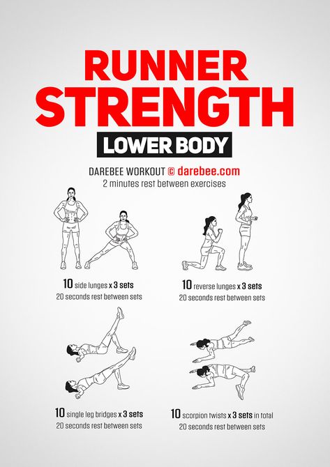 Runner Strength Workout Dynamic Stretching Exercises, Sprint Workout, Runners Workout, Strength Training For Runners, Running Plan, Running Program, The Runner, Strength Training Workouts, Fitness Design