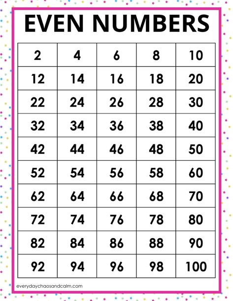 Free Printable Odd And Even Numbers Charts Even Numbers Chart, Even And Odd Numbers Activity, Odd Numbers And Even Numbers, Even And Odd Numbers Worksheets, Even Numbers Worksheet, Addition Chart, Even And Odd Numbers, Math Worksheets For Kids, Learning Numbers Preschool