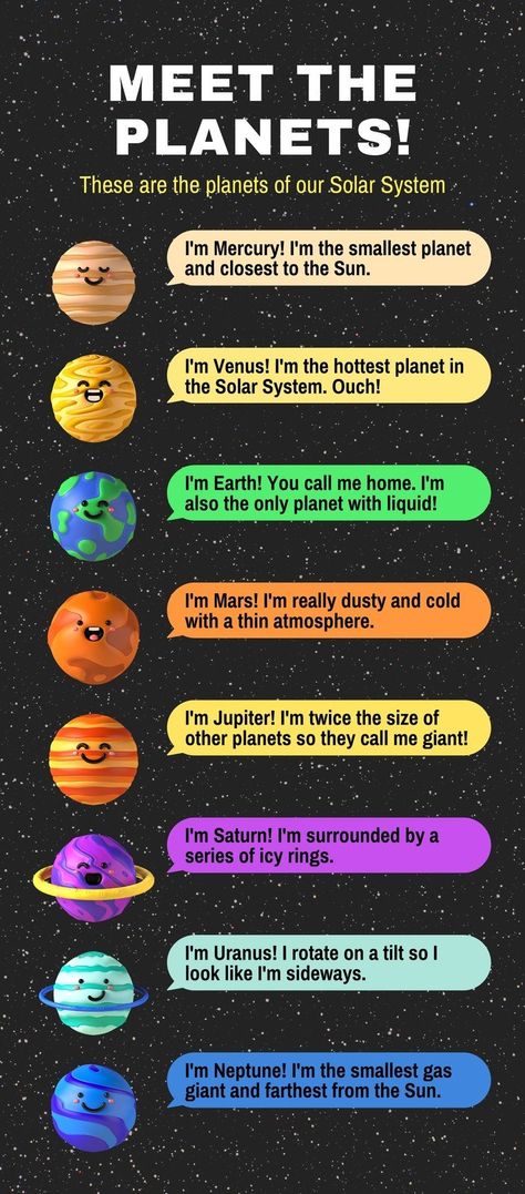 Diy Sun For Classroom, Solar System Quotes, Planets In Order, Planet Facts, Solar System Lessons, Solar System Facts, Planets Activities, Solar System Projects For Kids, Planning Excel