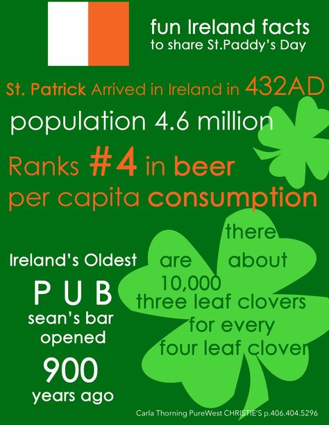 Fun Facts about Ireland Irish Facts, St Patrick Facts, Facts About Ireland, Fun Facts About Ireland, Irish Myths And Legends, Irish History Facts, Ireland Facts, Facts About People, Ira Memes Ireland