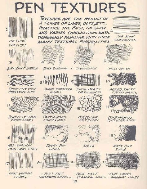 Ink Exercises, Pen Textures, Comic Shading, Metal Reference, Teach Drawing, Fineliner Drawing, Texture Sketch, Pen Portrait, Ink Techniques