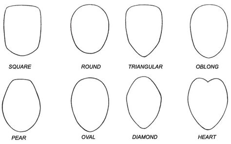 What face shape are you? Head Reference, Oblong Face Shape, Drawing Bases, Sketching Tips, How To Draw Steps, Diamond Face Shape, Face Drawing Reference, Pencil Shading, Portraiture Drawing