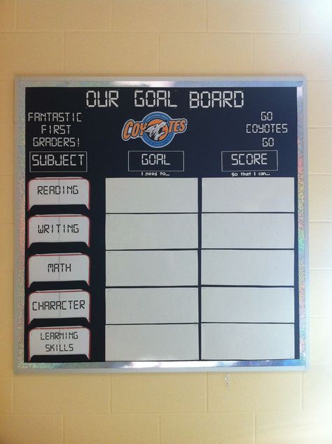 Our classroom goal board. Baseball Classroom, Class Goals, Teaching Ell Students, Classroom Visuals, Progress Chart, Sports Theme Classroom, Classroom Goals, Team Theme, Sports Classroom